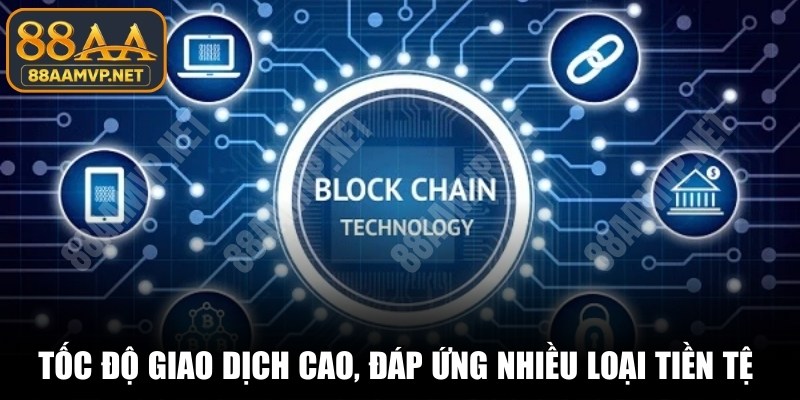Tốc độ giao dịch cao, đáp ứng nhiều loại tiền tệ cho người chơi