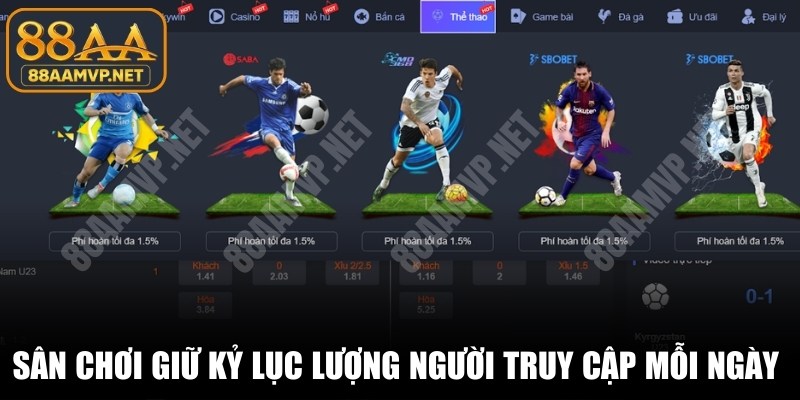 Nền tảng vận hành ổn định với lượng truy cập lớn mỗi ngày